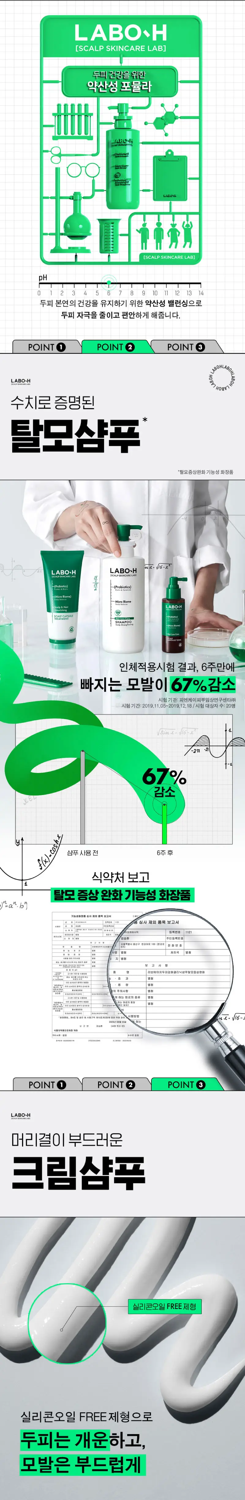 [4년 연속1등] 라보에이치 두피강화샴푸 750ML+100ML(증정) [탈모증상완화] 상세페이지 3
